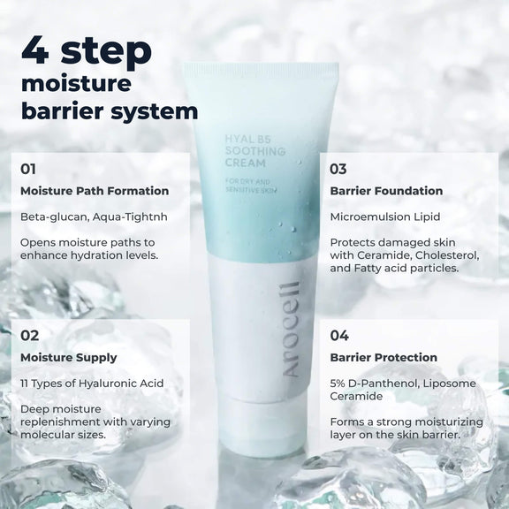 Arocell Hyal B5 Soothing Cream