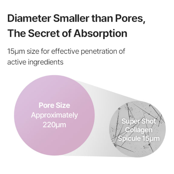 Arocell Ampoule Effectiveness Secret