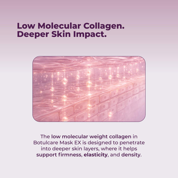Arocell Botulcare Mask skin impact