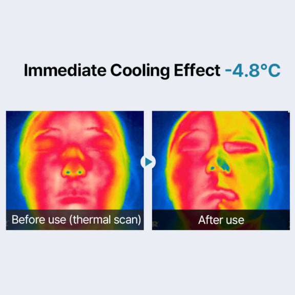 Arocell Hyal B5 Cream Before & After