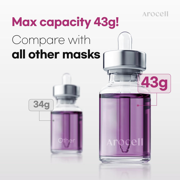 Arocell Super Collagen Mask 43g Essence