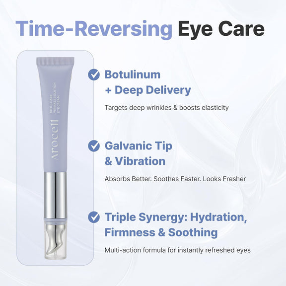 Arocell Time-Reversing Eye Care