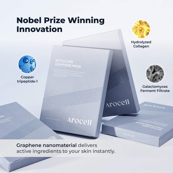 Nobel prize winning graphene mask innovation