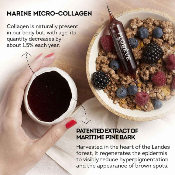 FLOREVE [IN] YOUTH Anti-Aging Ingredients