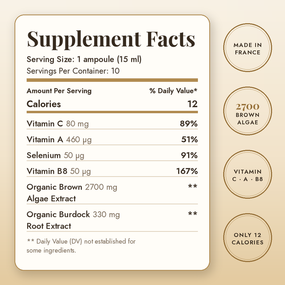 Floreve Detox Clear Skin Supplement Facts
