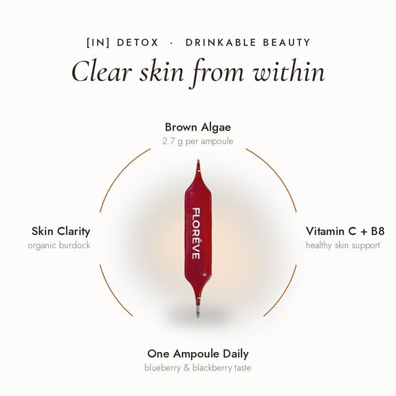 Floreve Detox Clear Skin drinkable beauty