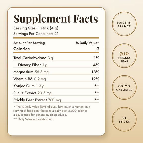 Floreve Detox Slim Inside Supplement Facts