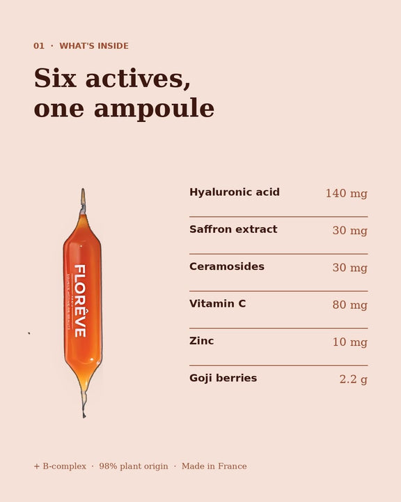 Skin glow supplements