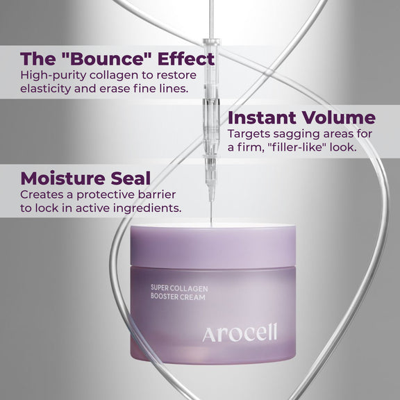 Super Collagen Booster Cream effect