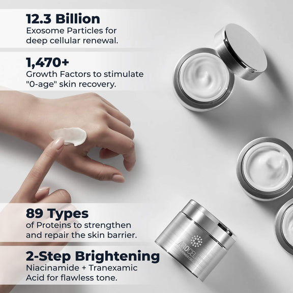 Arocell Super Power Cream benefits