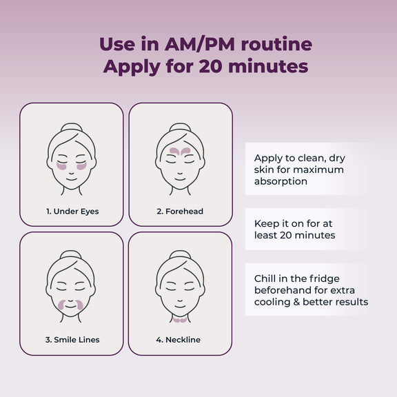 How to use Arocell Eye patches